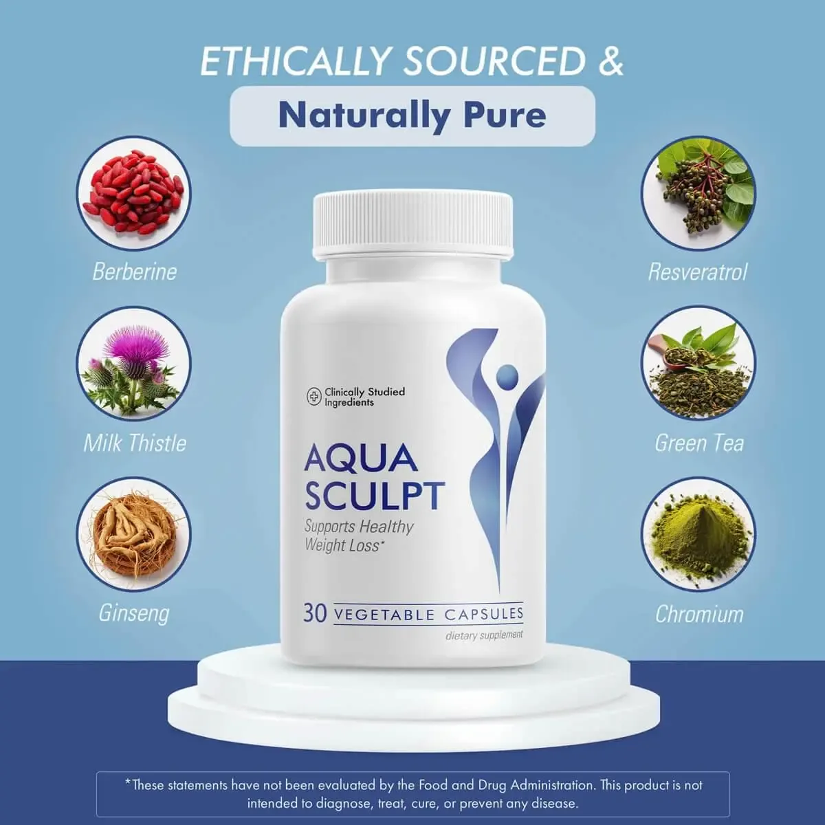 AquaSculpt ingredients: berberine, milk thistle, ginseng, resveratrol, green tea and chromium around the bottle